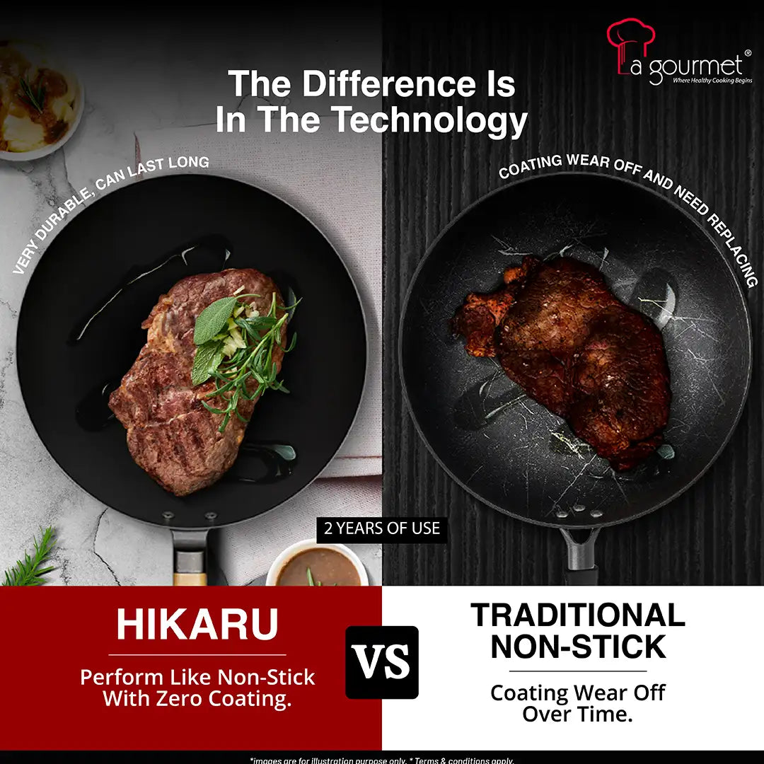 Hikaru by Nitrigan Frypan 20cm