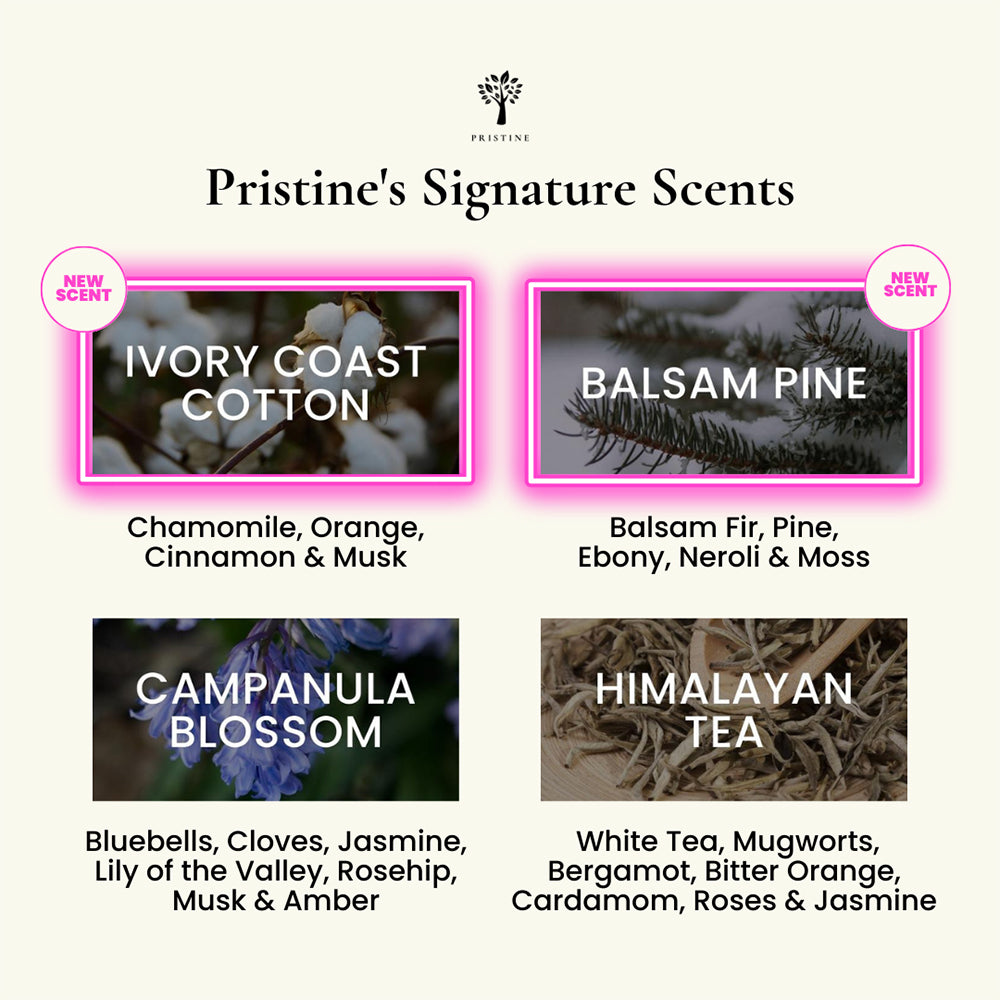 Aroma Concentrate Signature Scents Set - 4 x 10ml