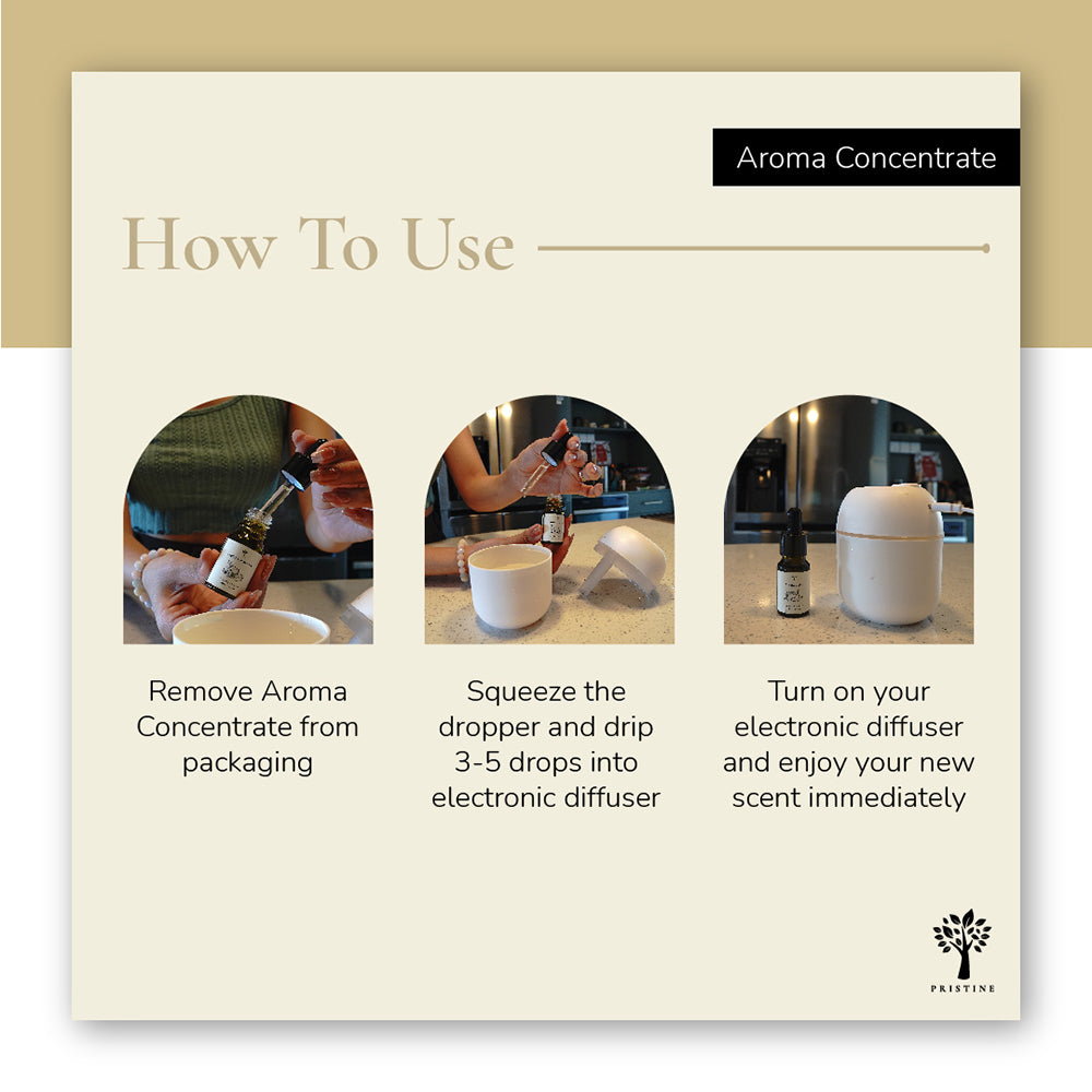 Aroma Concentrate Hotel Scents Set - 6 x 10ml