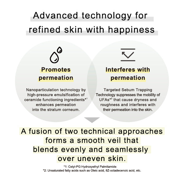 Fusion-Ing Solution 60ml