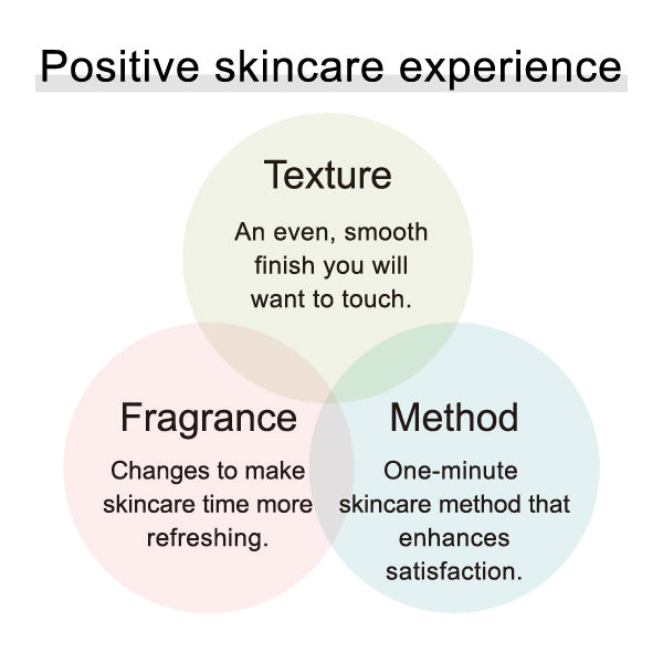 Fusion-Ing Solution 60ml
