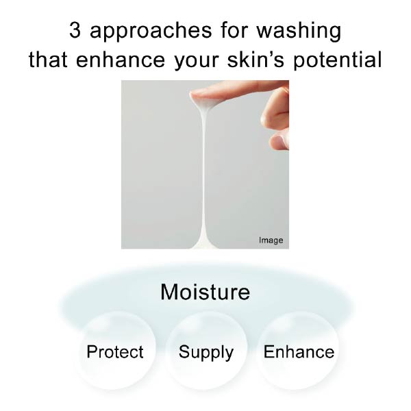 Comfort Stretchy Wash II 130g