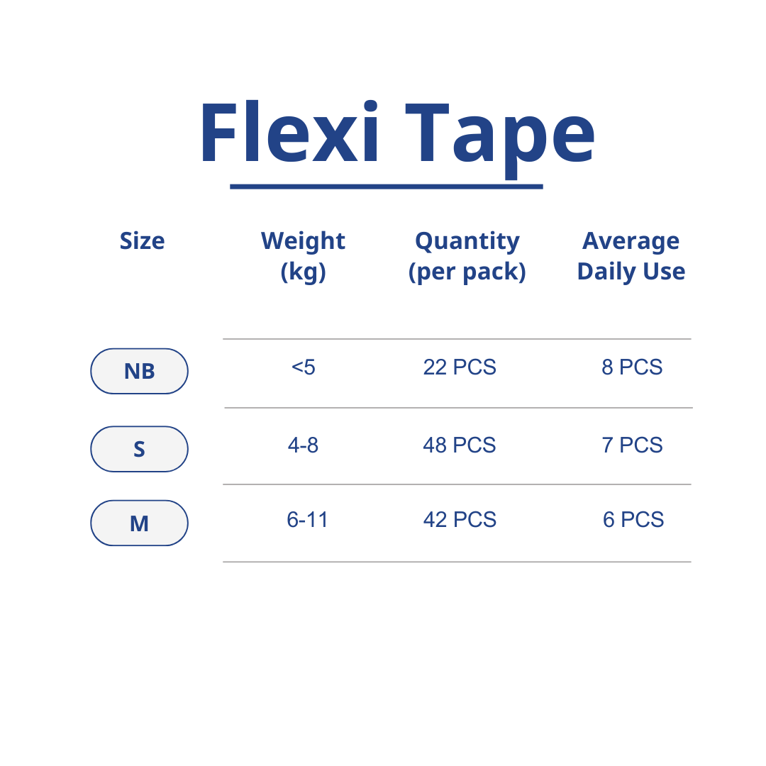 MILK Baby Diaper Flexi Tape