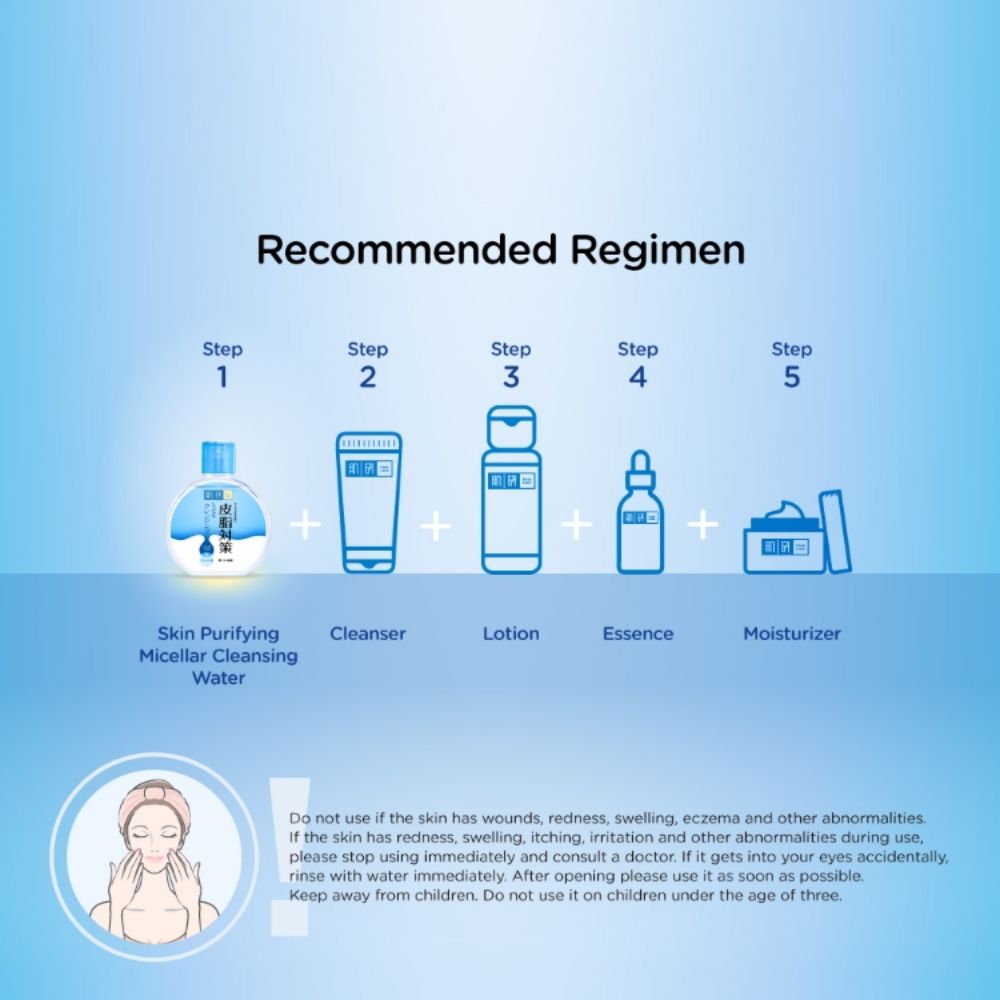 Skin Purifying Micellar Cleansing Water 300ml