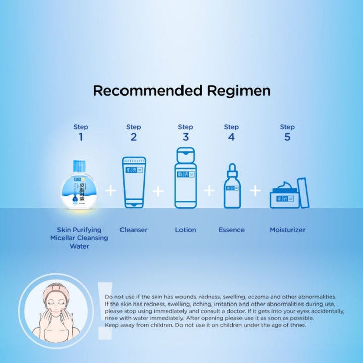 Skin Purifying Micellar Cleansing Water 300ml