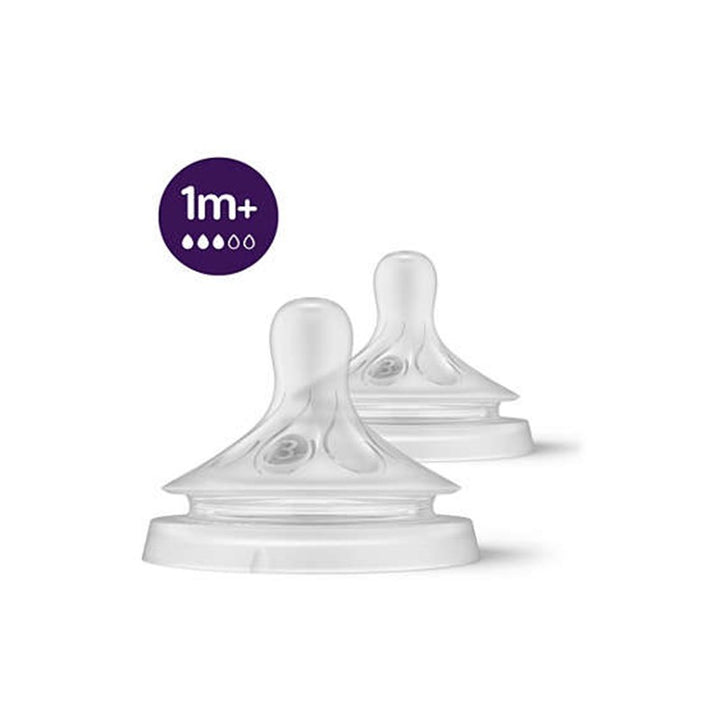 Teat Natural Response