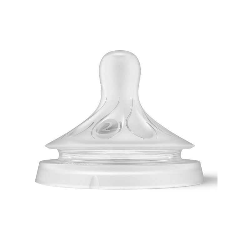 Teat Natural Response