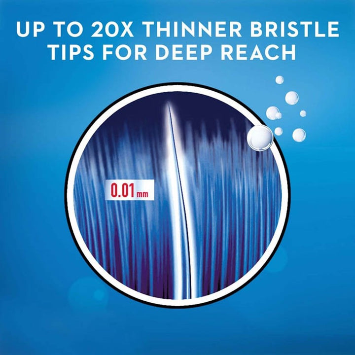 Cross Action 7 Ultrathin Charcoal 3s (Extra Soft)