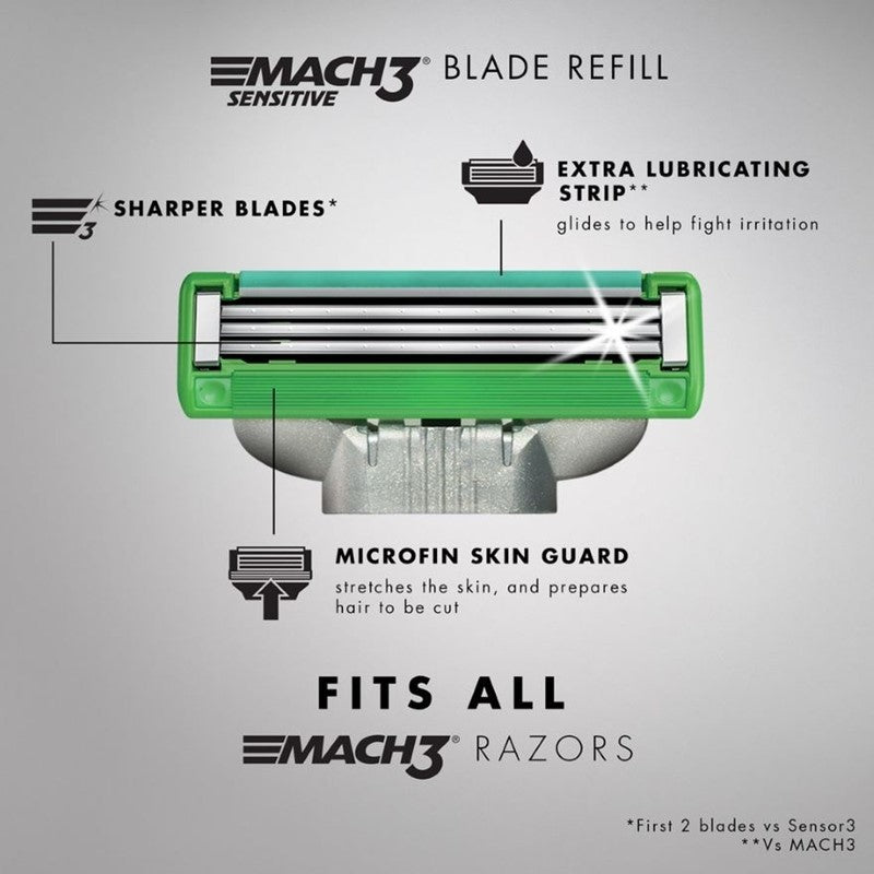 Mach3 Sensitive Cartridges Refill 4s
