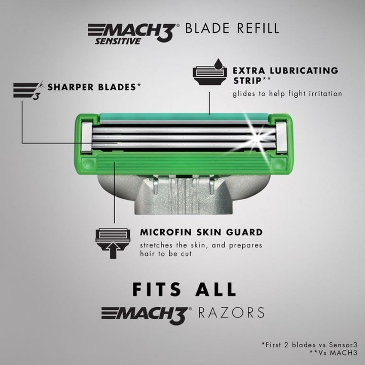 Mach3 Sensitive Cartridges Refill 4s