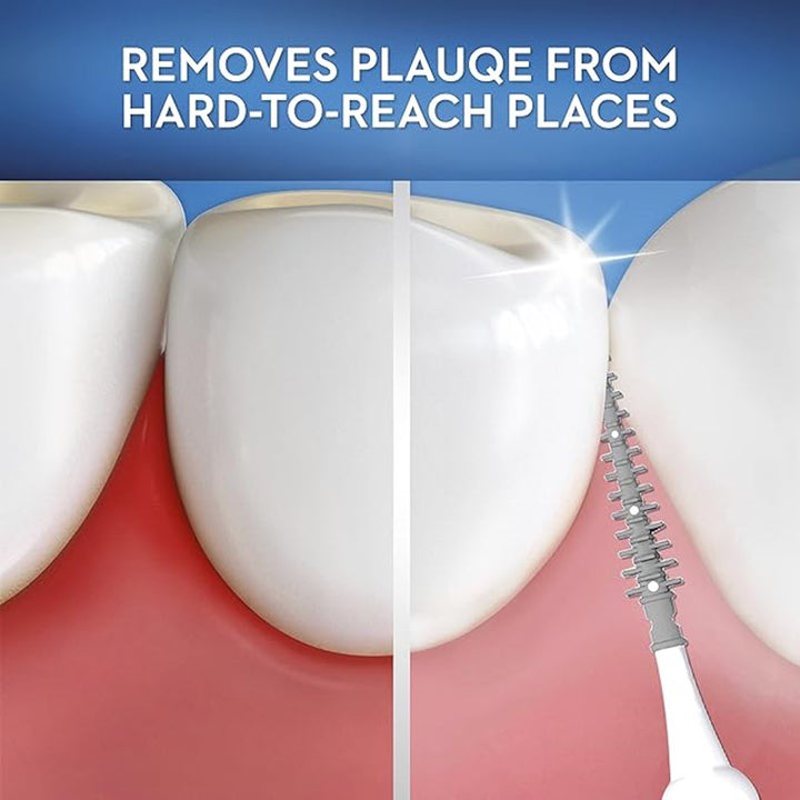 Interdental Brushes 10s