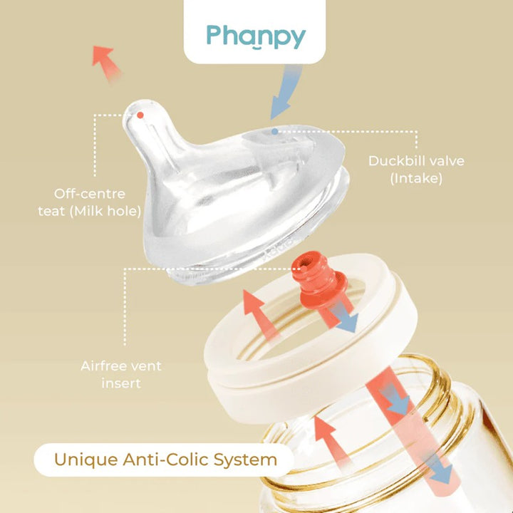 Phanpy Anti Colic PPSU Bottle (160ml/240ml)