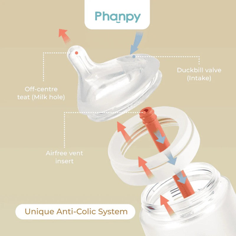 Phanpy Anti Colic Glass Bottle (160ml/240ml)