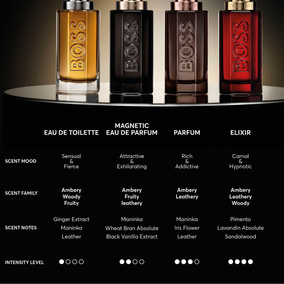 BOSS The Scent Magnetic For Him EDP 100ml
