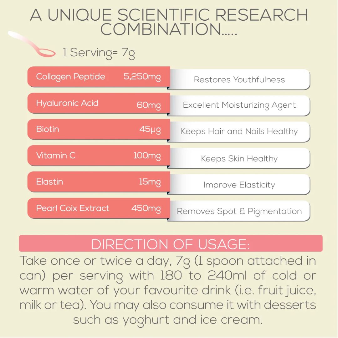 Hyaluronic Acid & Collagen Plus Powder Tin 210g