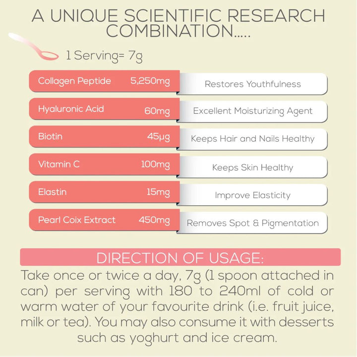 Hyaluronic Acid & Collagen Plus Powder Tin 210g