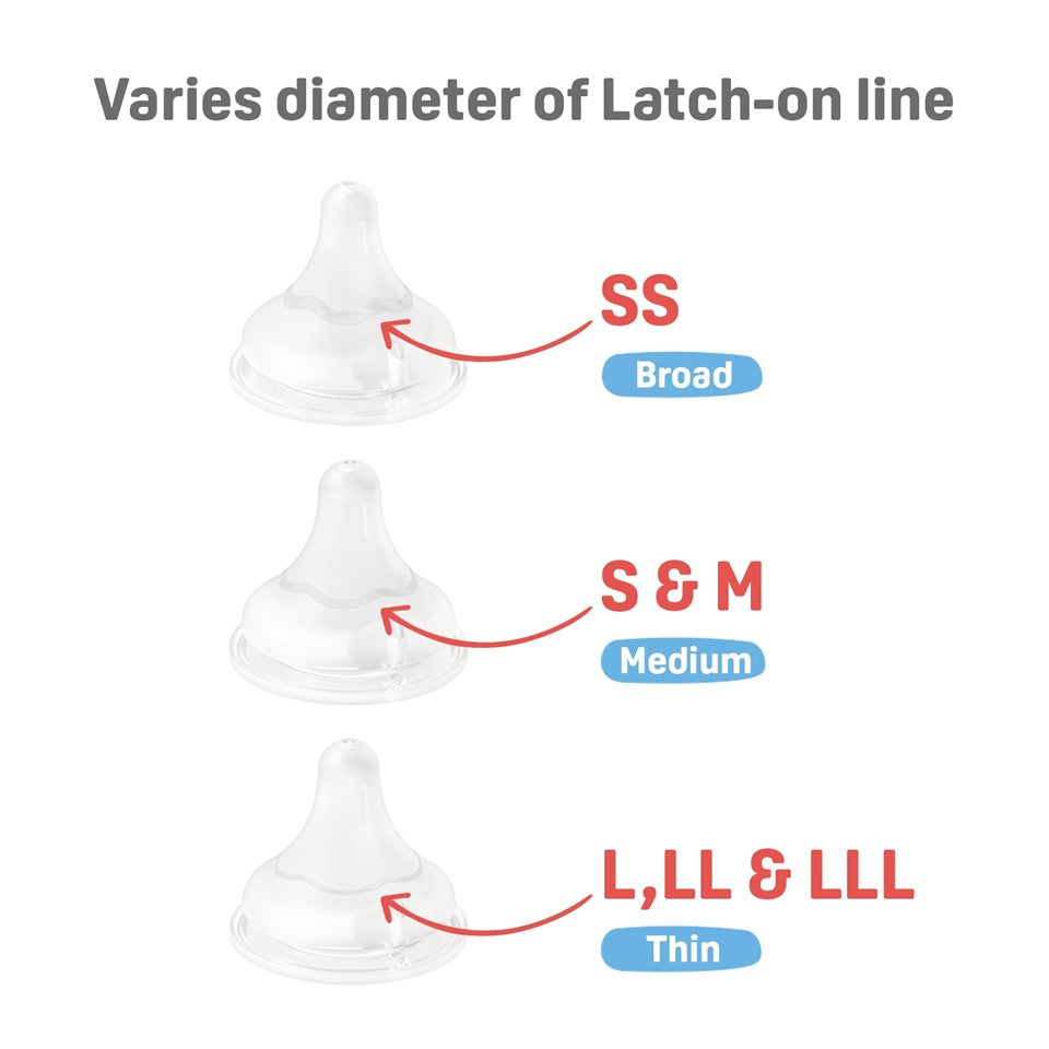 SofTouch Wide-Neck Teat