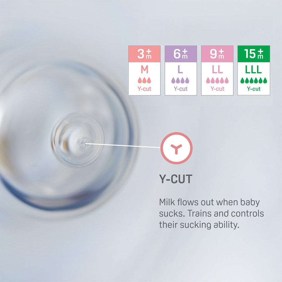 SofTouch Wide-Neck Teat