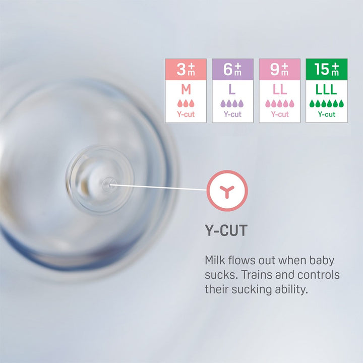 SofTouch Wide-Neck Teat