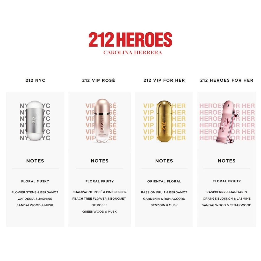 CAROLINA HERRERA 212 Heroes for Her EDP | Isetan KL Online Store