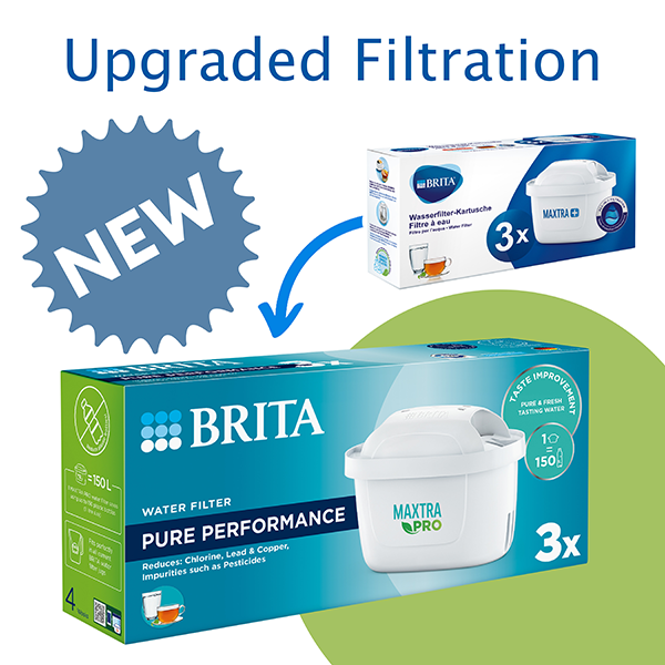 MAXTRA PRO Pure Performance Water Filter Cartridge Pack 3