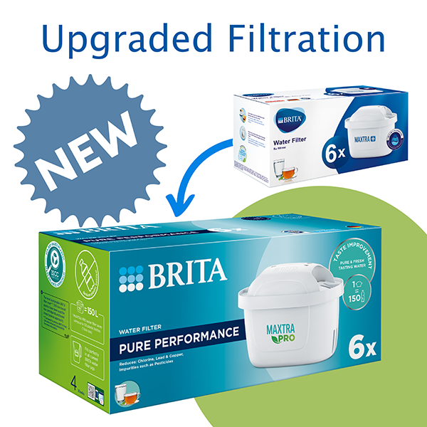 MAXTRA PRO Pure Performance Water Filter Cartridge Pack 6