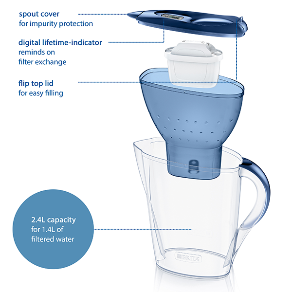 Cool 2.4L Water Filter Jug incl. MAXTRA PRO Pure Performance