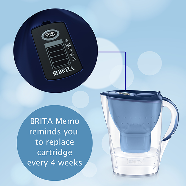 Cool 2.4L Water Filter Jug incl. MAXTRA PRO Pure Performance