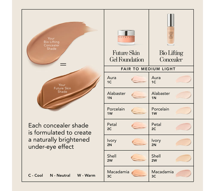 Bio-Lifting Concealer 8ml