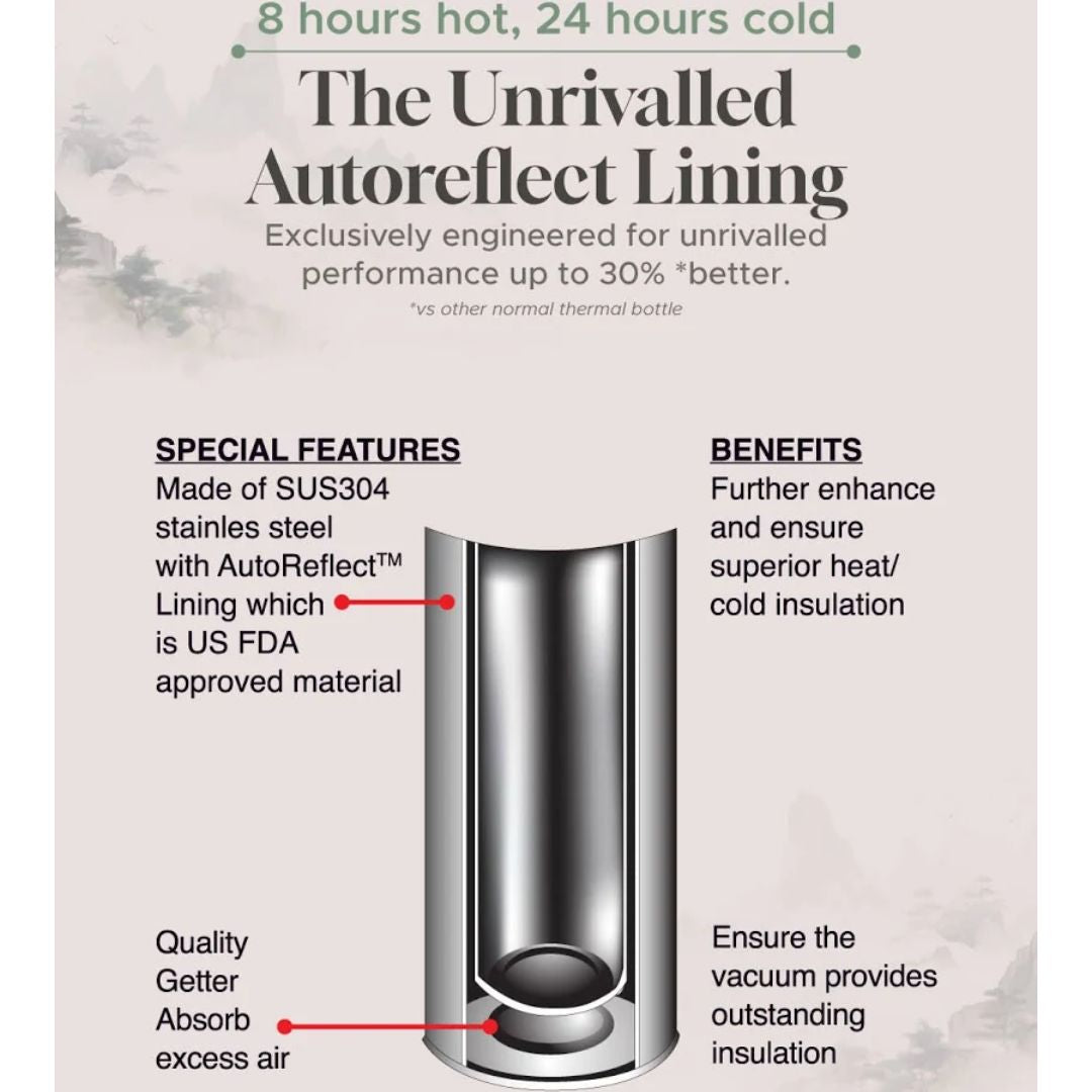 Vintage 500ml Thermal Mug