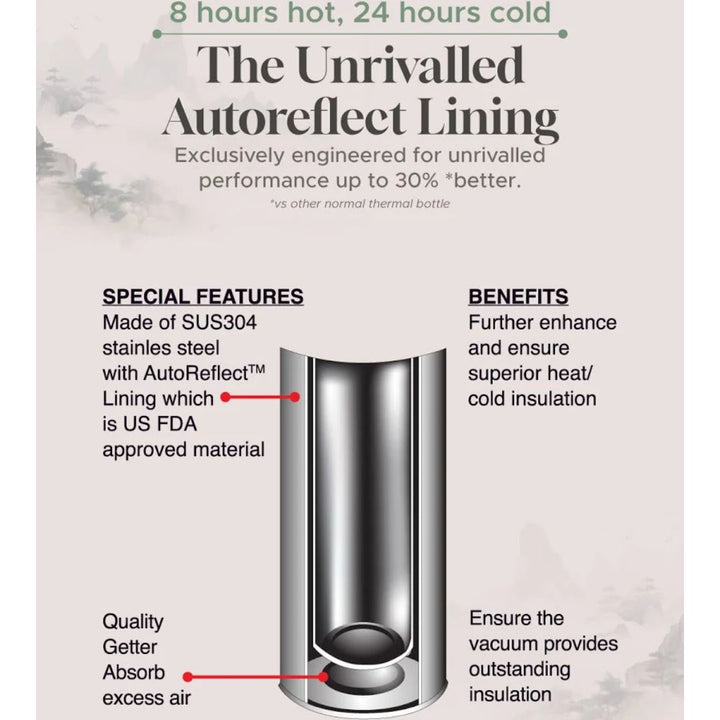 Vintage 500ml Thermal Mug