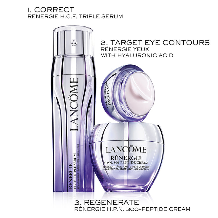 Rénergie Yeux Eye Cream 20ml