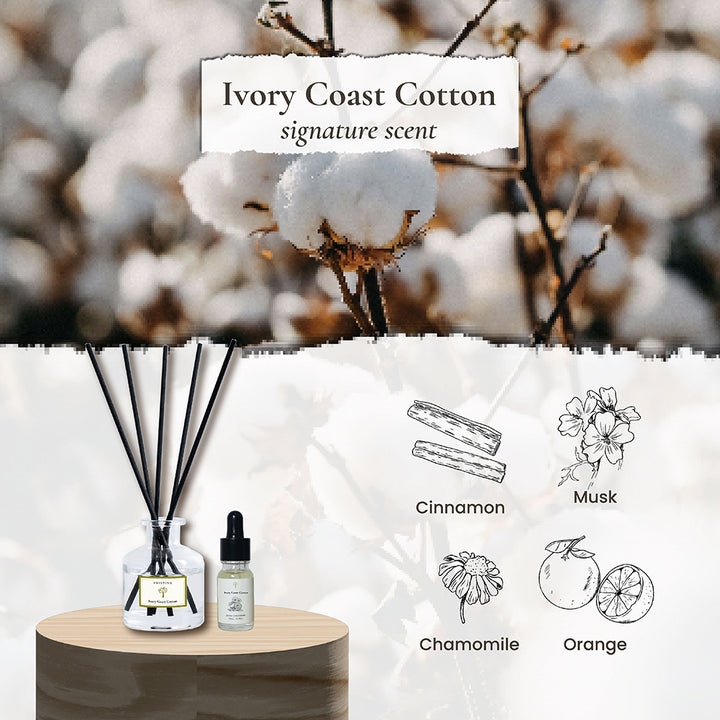 Signature Scents Reed Diffuser - Ivory Coast Cotton 50ml