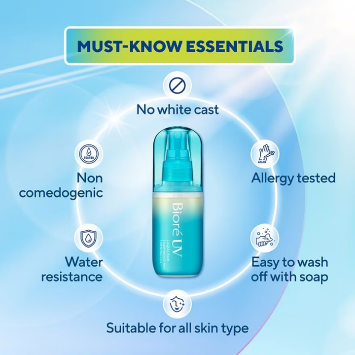 UV Aqua Rich Aqua Protect Mist