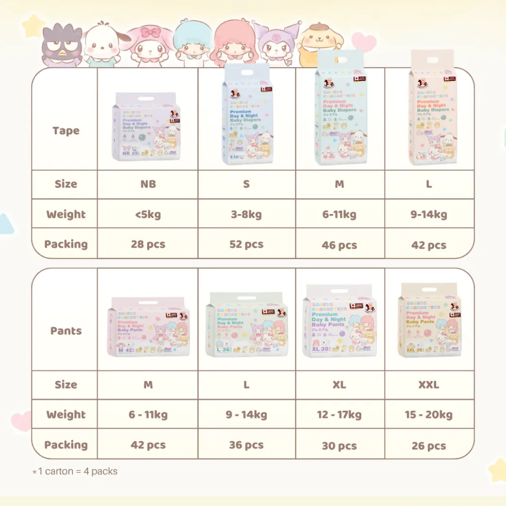 Iconic Babycare x Sanrio Premium Baby Diapers (Tape)