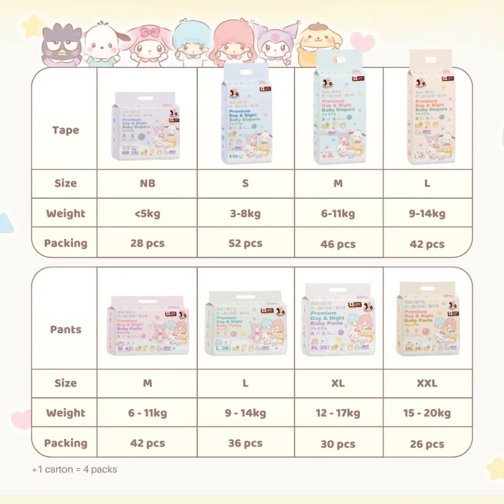 Iconic Babycare x Sanrio Premium Baby Diapers (Pants)