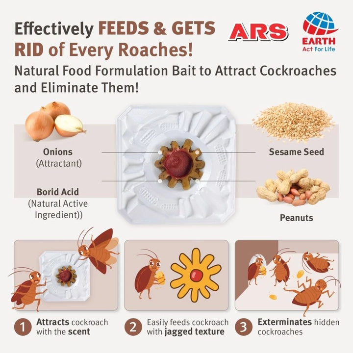 [Bundle of 2] White Cap Natural Cockroach Bait 8s