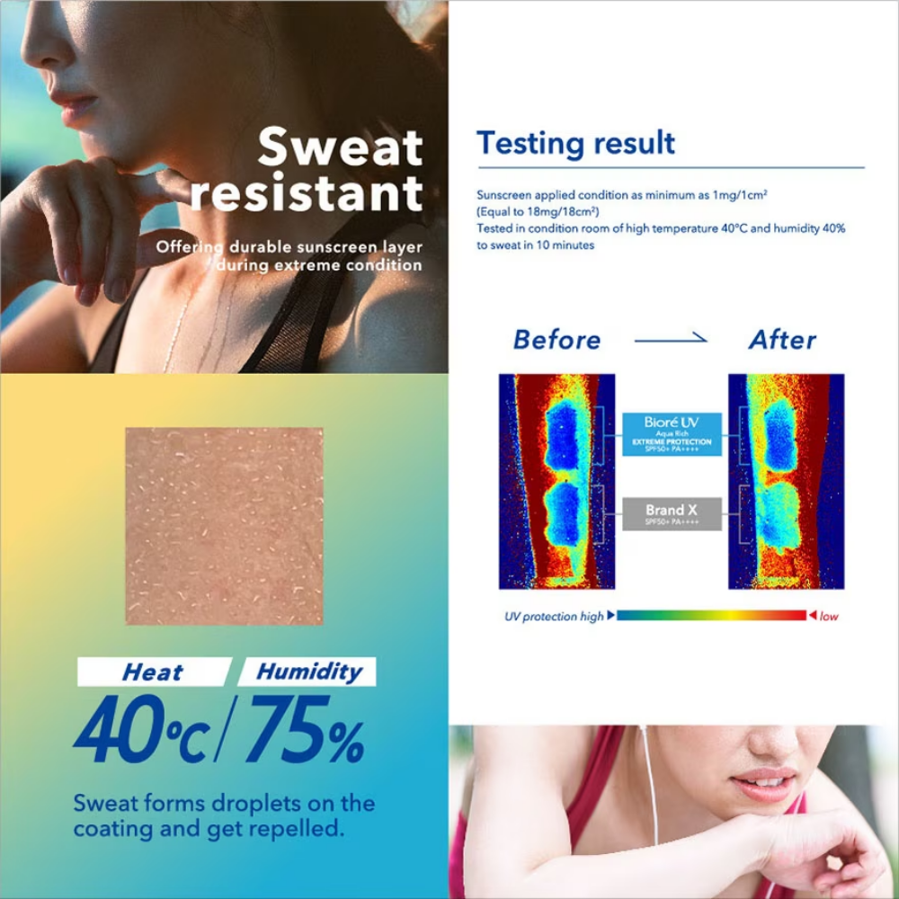 UV Aqua Rich Watery Essence SPF50+ PA++++ 50g