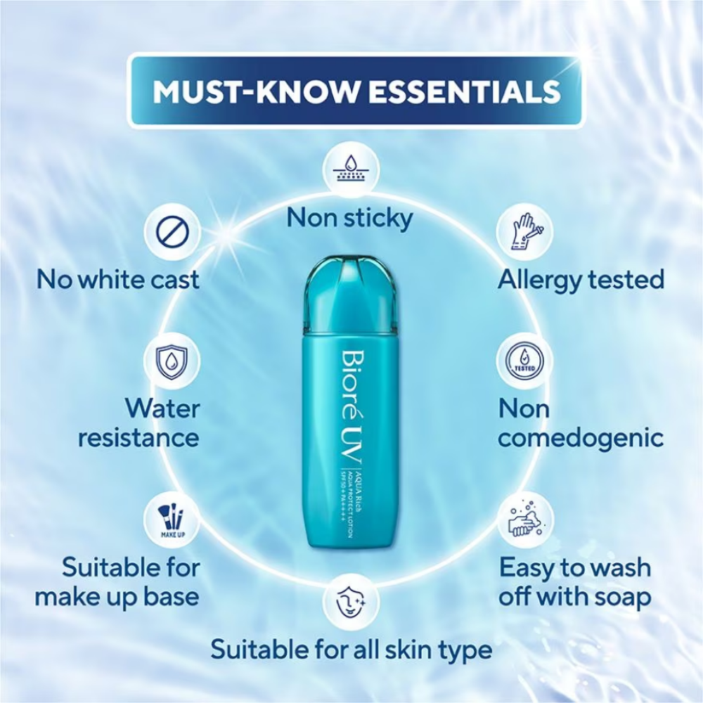 Biore UV sunscreen bottle with features on a blue background