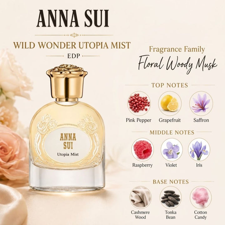 (Special Price) Anna Sui Wild Wonder Utopia Mist EDP 50ml