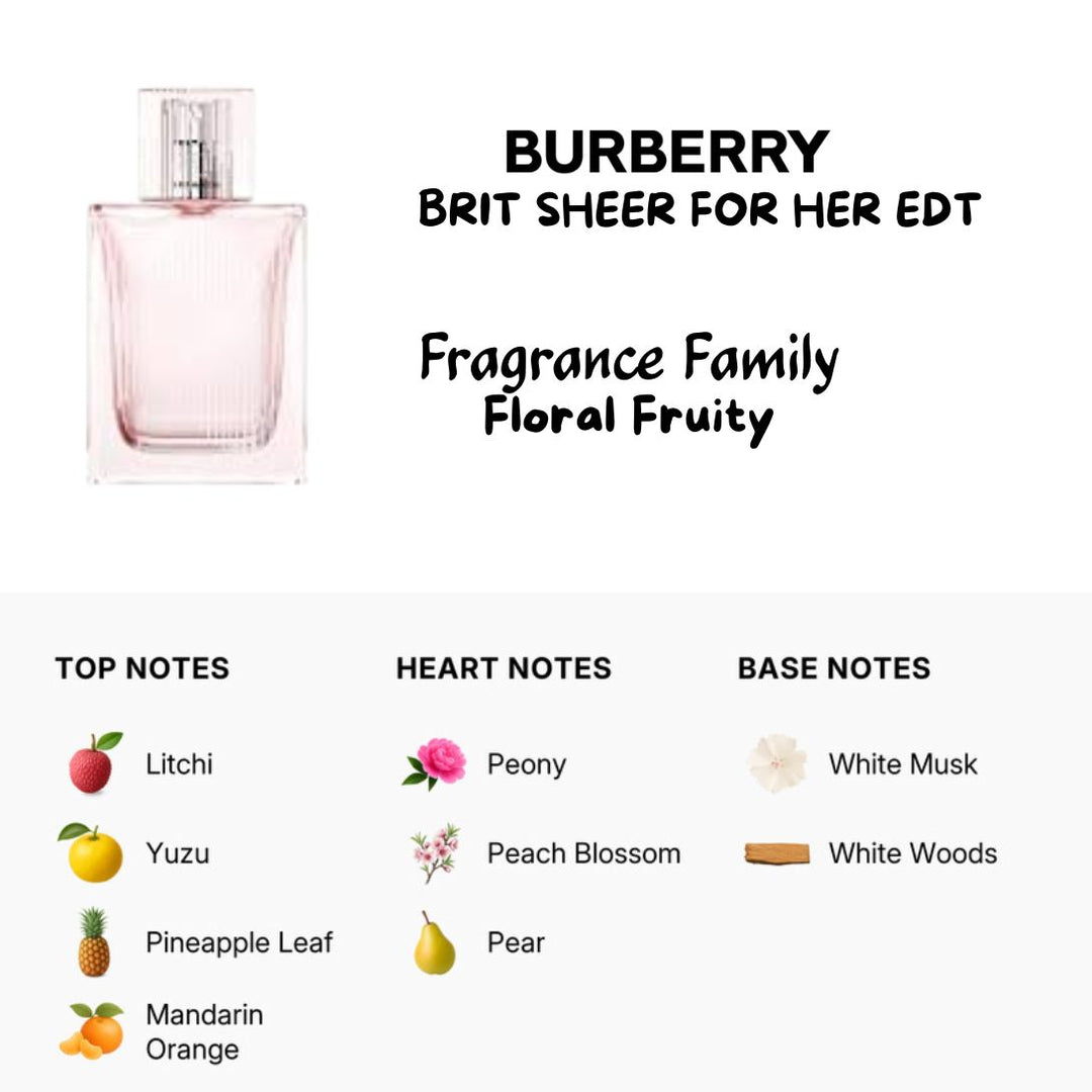(Special Price) Brit Sheer for Her EDT