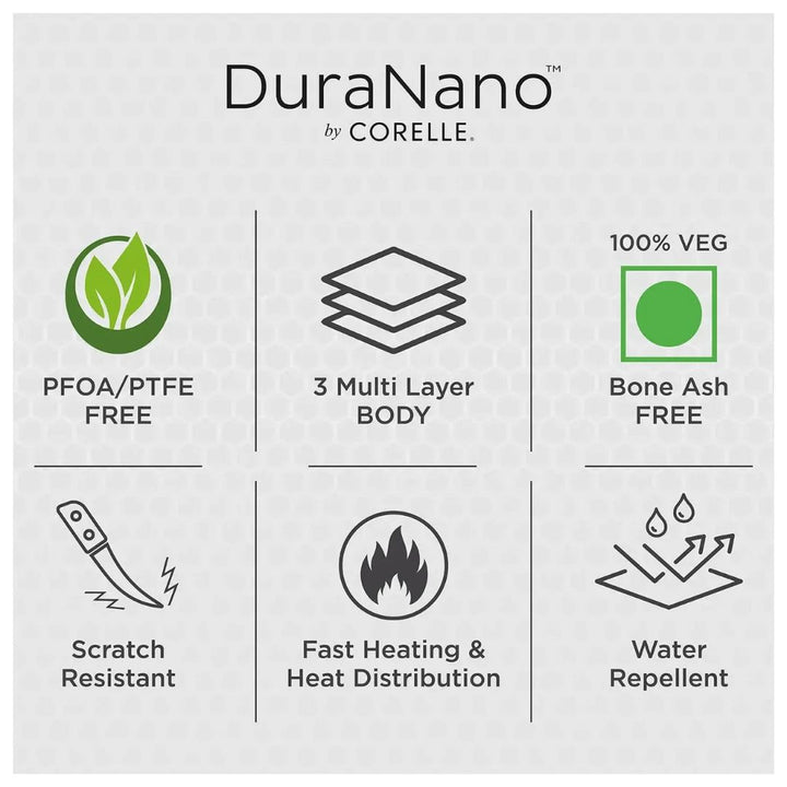 Duranano Uncoated Non-stick Stainless Steel Saucepan 18cm