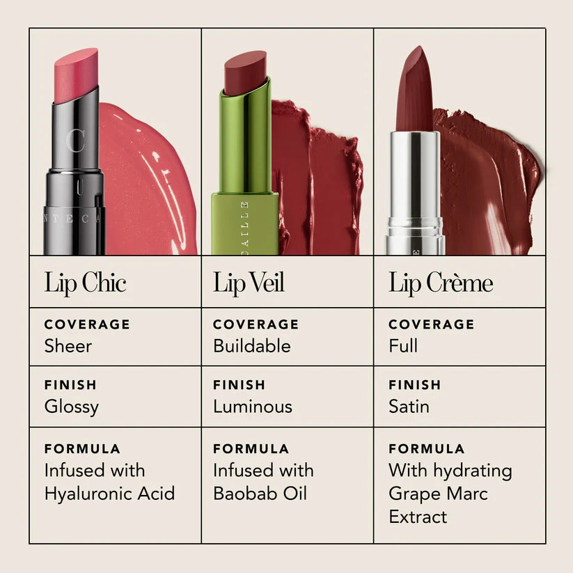Lion Guardian Lip Veil