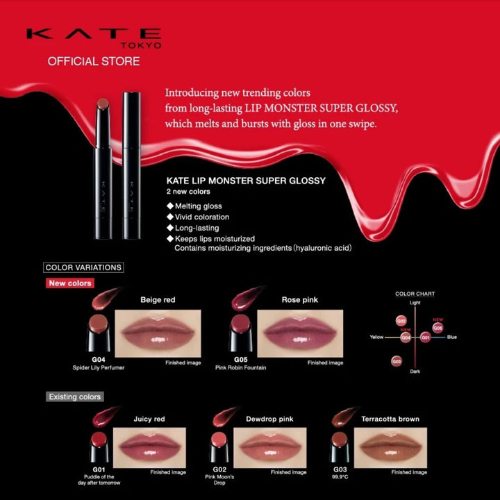 Lip Monster Super Glossy