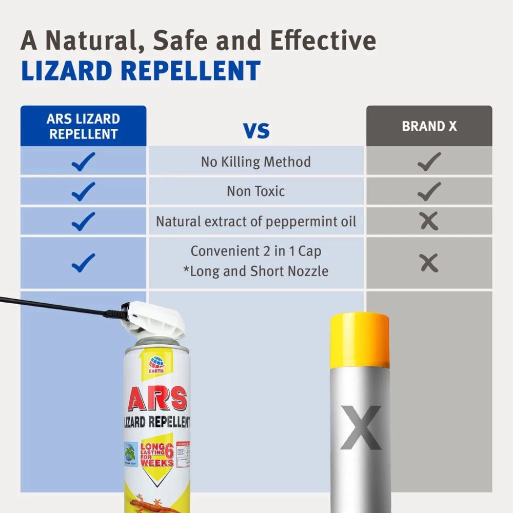 [Bundle of 2] Lizard Repellent Spray 500ml