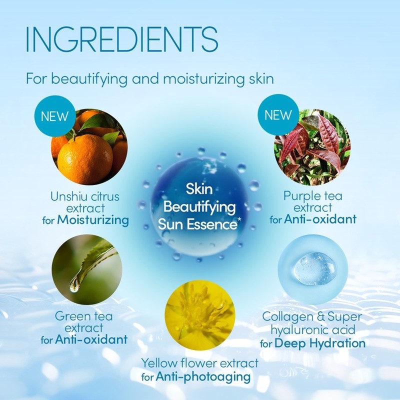 Perfect UV Sunscreen Skincare Gel 90g