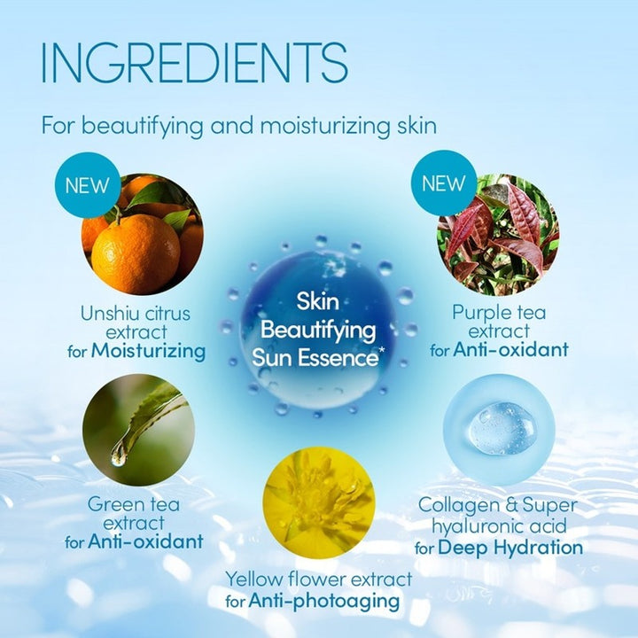 Perfect UV Sunscreen Skincare Gel 90g