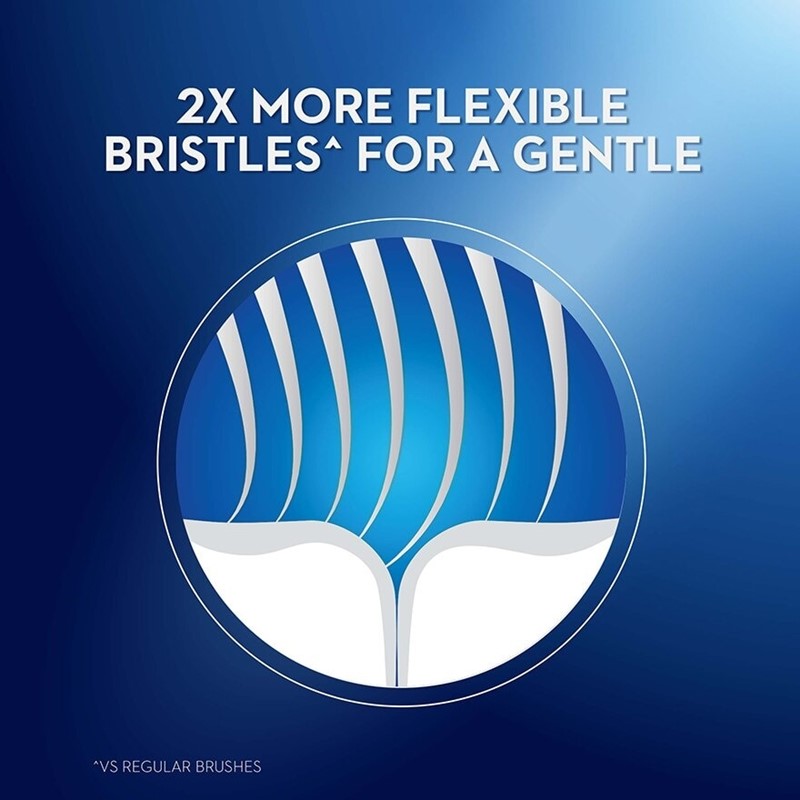 Ultrathin Pro Gum Care 3s (Extra Soft)