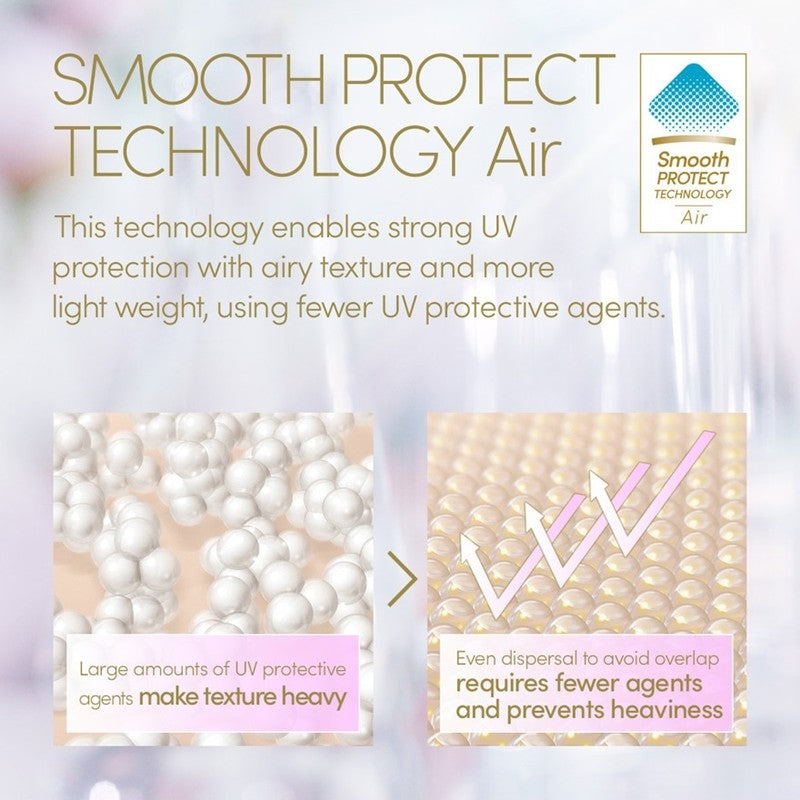 Perfect UV Sunscreen Skincare Mild Milk 60ml
