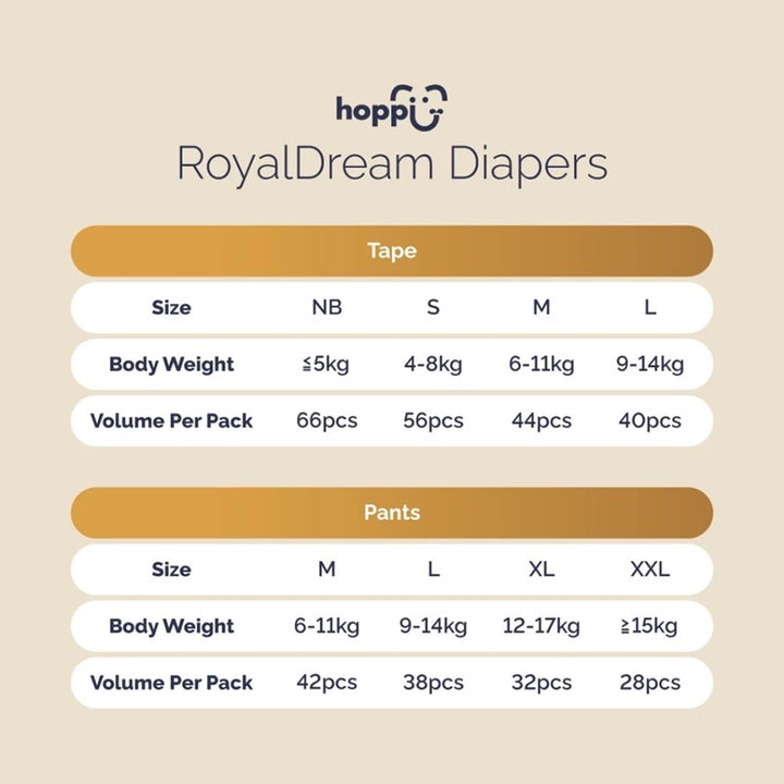 Hoppi Royal Dream Diaper Tape